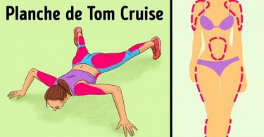 12 Types d’exercices de planche qui font travailler tous les groupes musculaires (adieu la salle de sport)